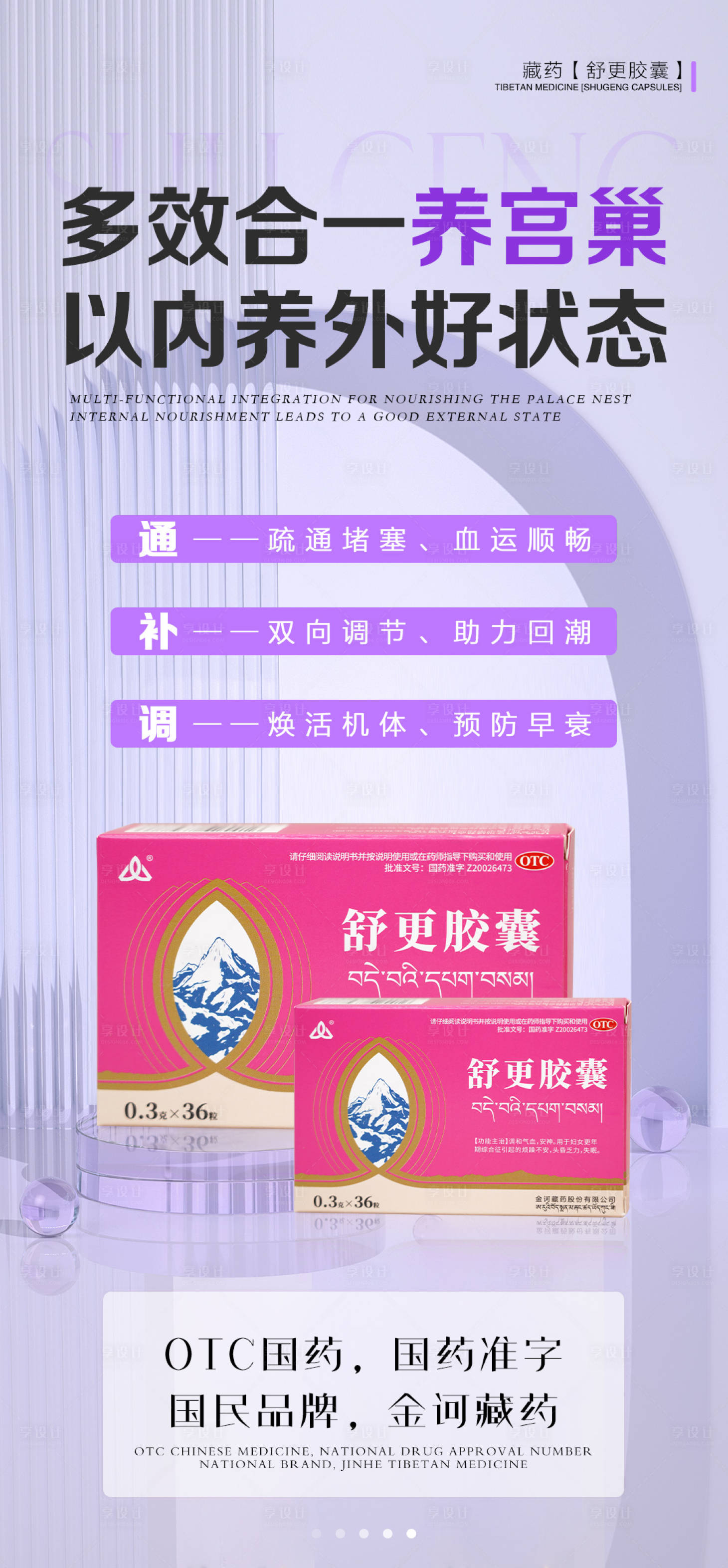 源文件下載【享設計】搜索編號：77230032586384264【女性健康科普宣傳產品海報 】