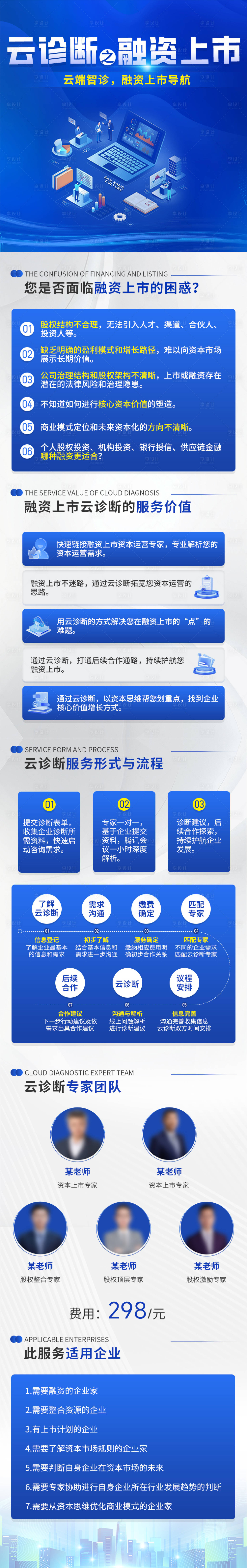 源文件下载【享设计】搜索编号：16990032620352137【融资上市宣传长图】