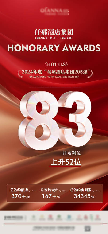 源文件下載【享設計】搜索編號：31400032314257471【酒店榮譽榜單海報】