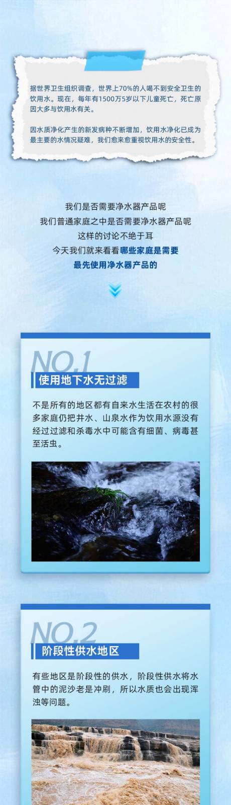 源文件下载【享设计】搜索编号：30250032783425768【净水器科普推长图专题设计】