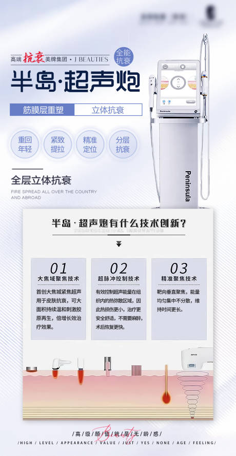 源文件下载【享设计】搜索编号：41830032617194530【轻医美仪器海报】