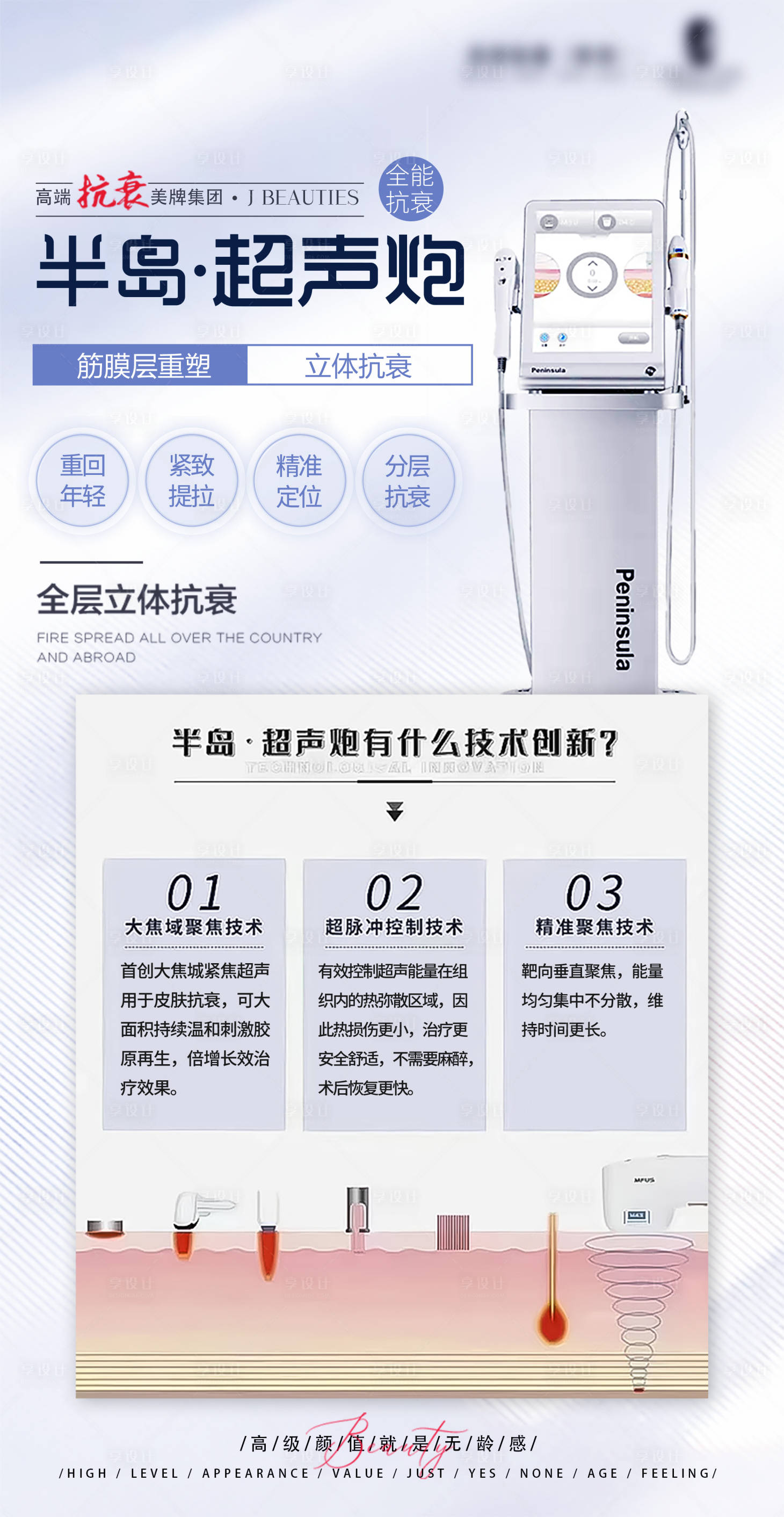 源文件下载【享设计】搜索编号：41830032617194530【轻医美仪器海报】