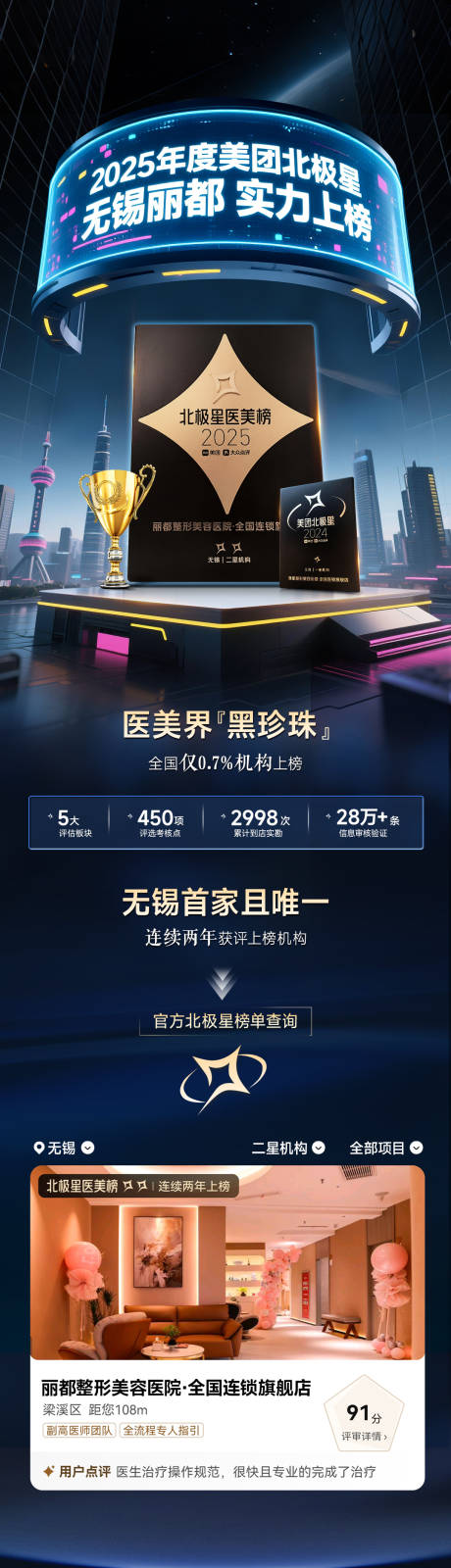 源文件下载【享设计】搜索编号：79530032688629332【医美宣传长图海报】