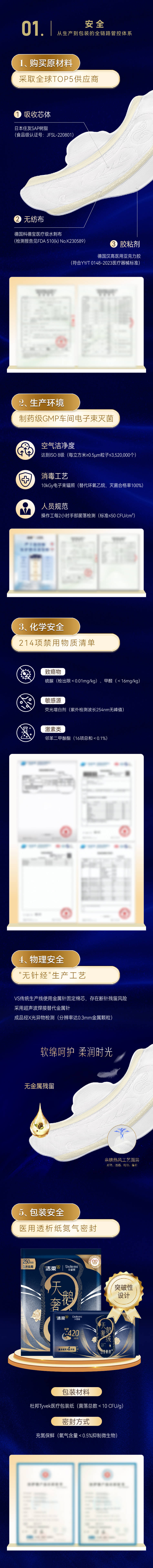 源文件下載【享設計】搜索編號：62690032276935438【產品長圖】