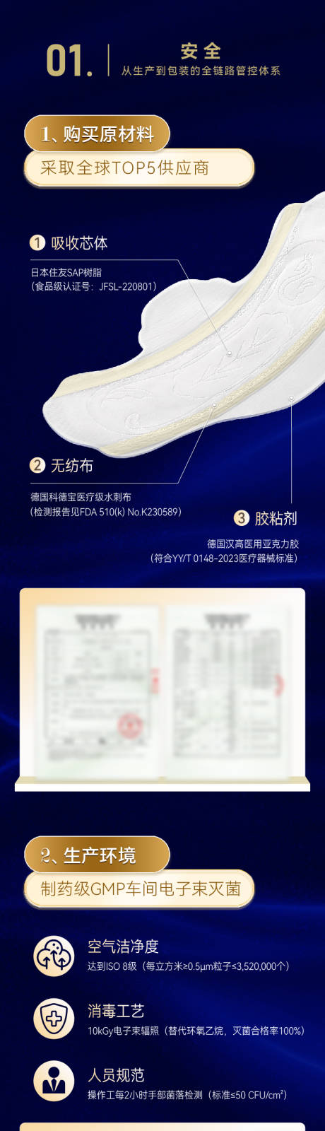产品长图