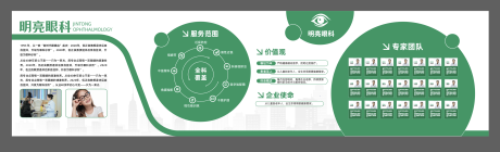 源文件下载【享设计】搜索编号：53020032807148780【眼科文化墙】
