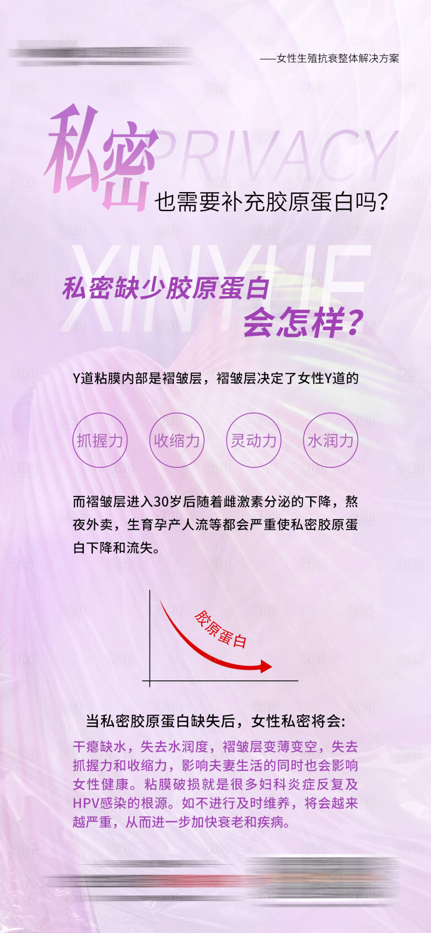 源文件下載【享設計】搜索編號：47770032438216148【婦科私密科普海報】