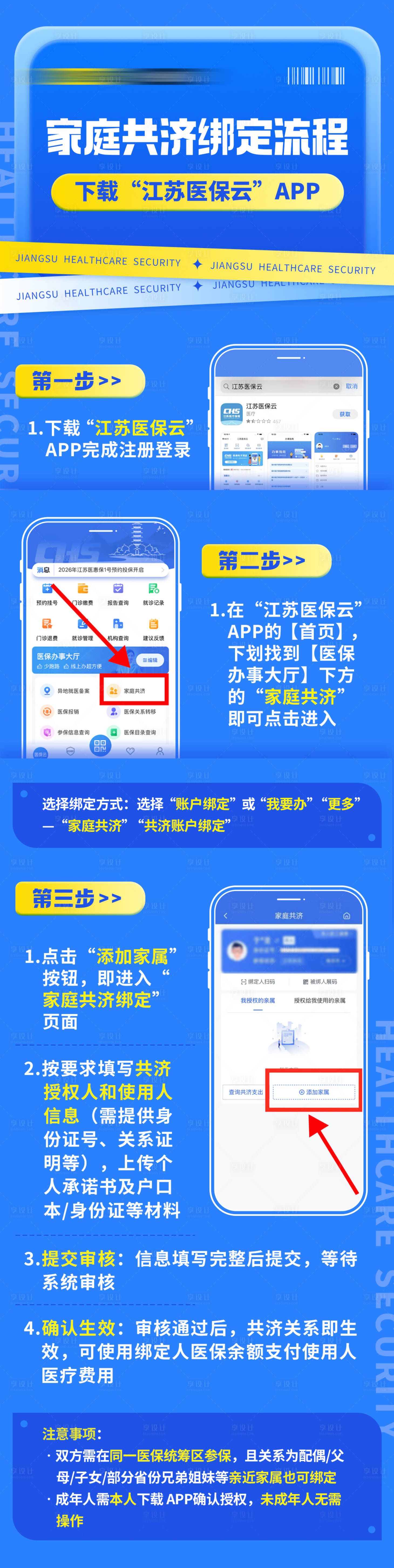 源文件下载【享设计】搜索编号：82250032427877789【家庭共济绑定流程长图】