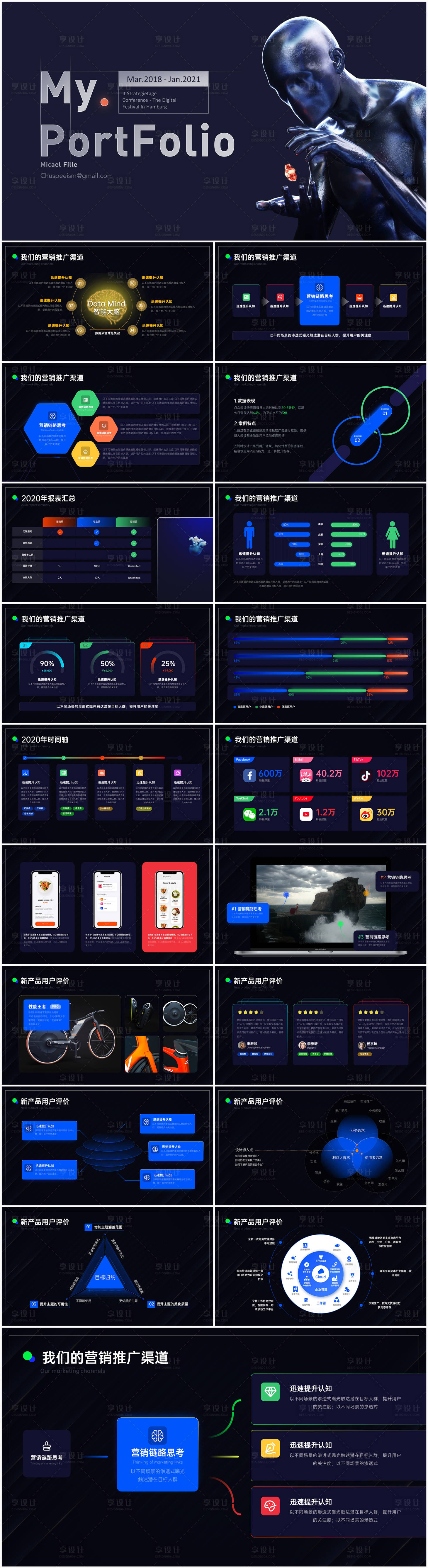 源文件下载【享设计】搜索编号：14270032270333484【黑色商务总结汇报PPT】