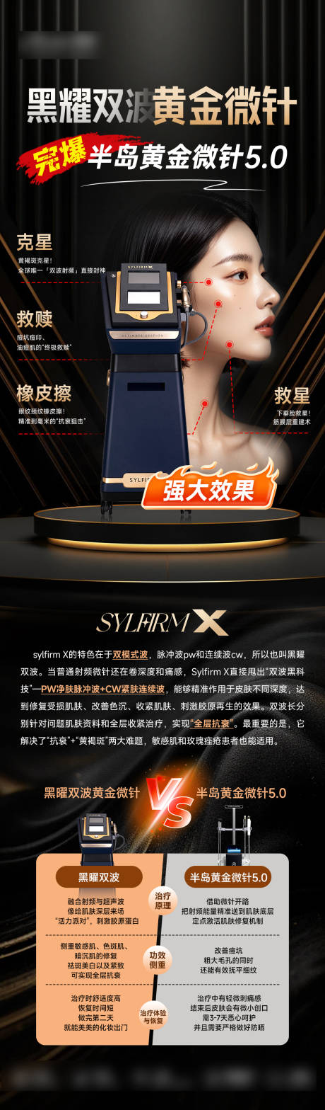 源文件下載【享設計】搜索編號：36030032312447770【醫美儀器海報】