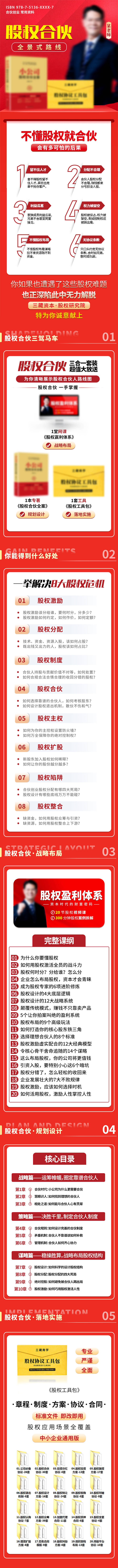 源文件下載【享設計】搜索編號：80830032812148250【股權合伙書籍宣傳長圖專題設計】