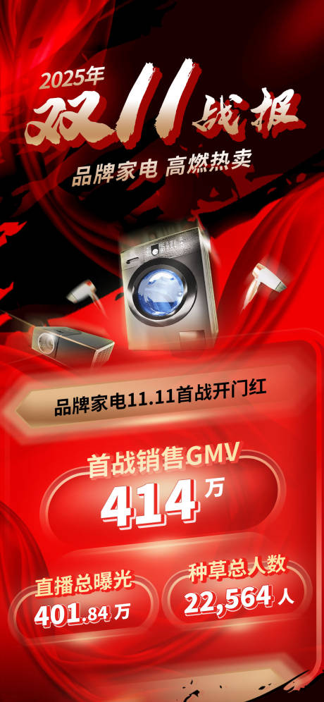 源文件下载【享设计】搜索编号：90950032773229276【双十一大促活动家电中国风飘带直播战报】