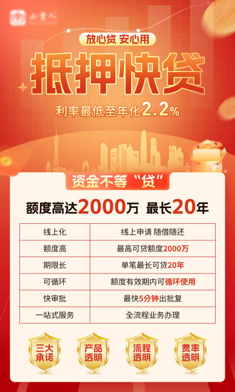 源文件下载【享设计】搜索编号：82260032664288877【金融抵押贷产品海报】