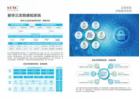 源文件下載【享設計】搜索編號：74260032363346904【安全態勢感知廣告頁】