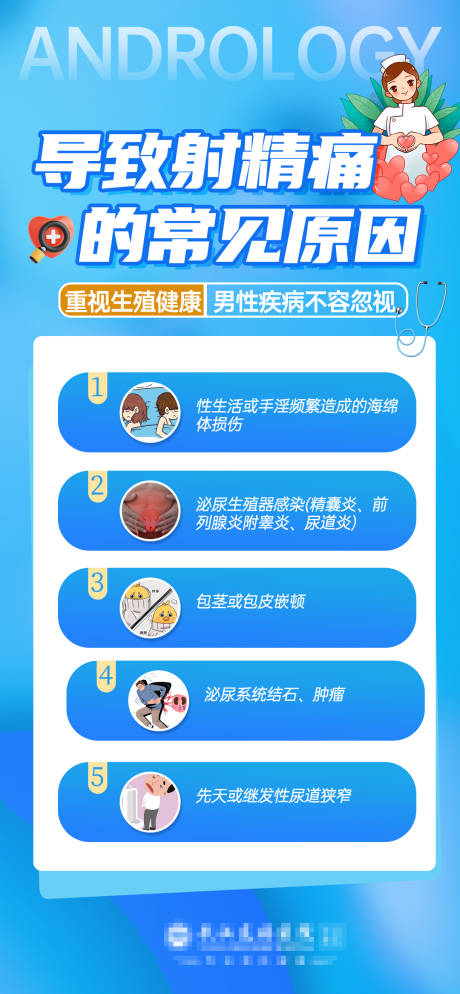 源文件下載【享設(shè)計(jì)】搜索編號：26920032538705903【男科科普海報(bào)】