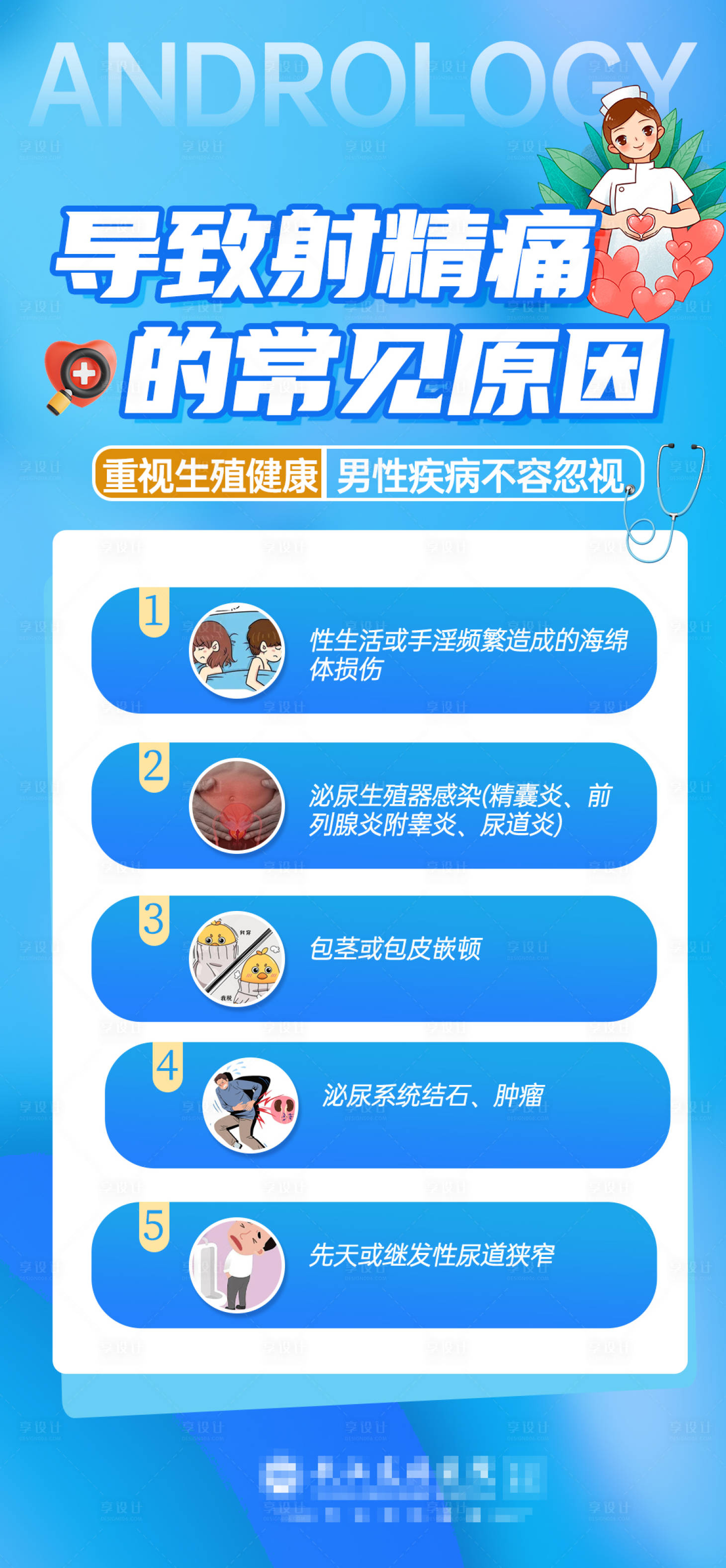 源文件下載【享設(shè)計(jì)】搜索編號(hào)：26920032538705903【男科科普海報(bào)】