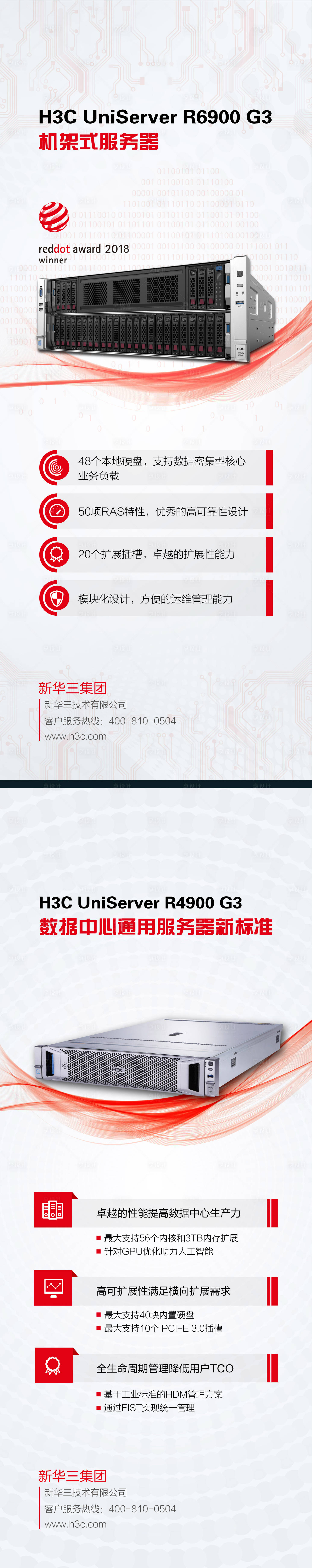 源文件下载【享设计】搜索编号：79150032361701765【服务器易拉宝展架】