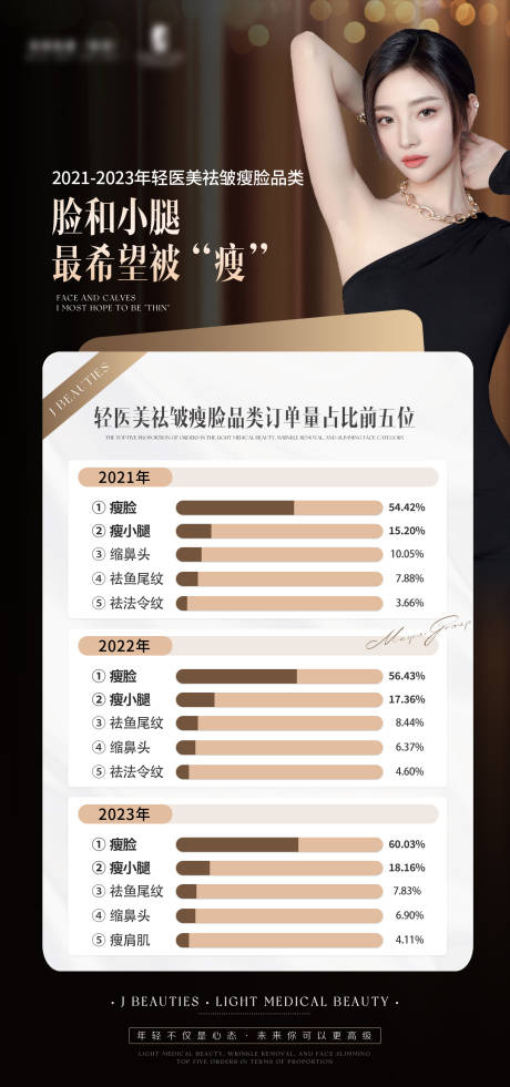 源文件下載【享設計】搜索編號：46430032521341600【輕醫美招商臉和小腿】