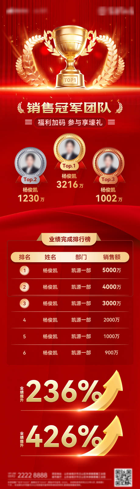 源文件下载【享设计】搜索编号：88410032434242407【喜报战报捷报榜单龙虎榜销售排行榜荣誉】