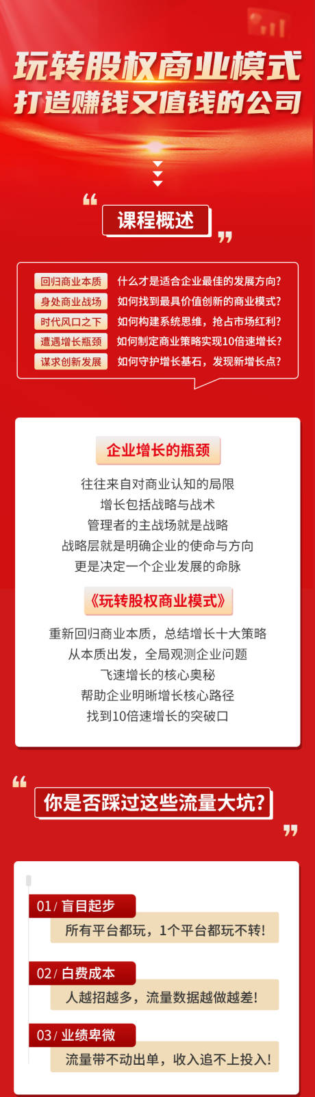 源文件下載【享設(shè)計(jì)】搜索編號：81530032670009493【股權(quán)商業(yè)模式宣傳長圖】
