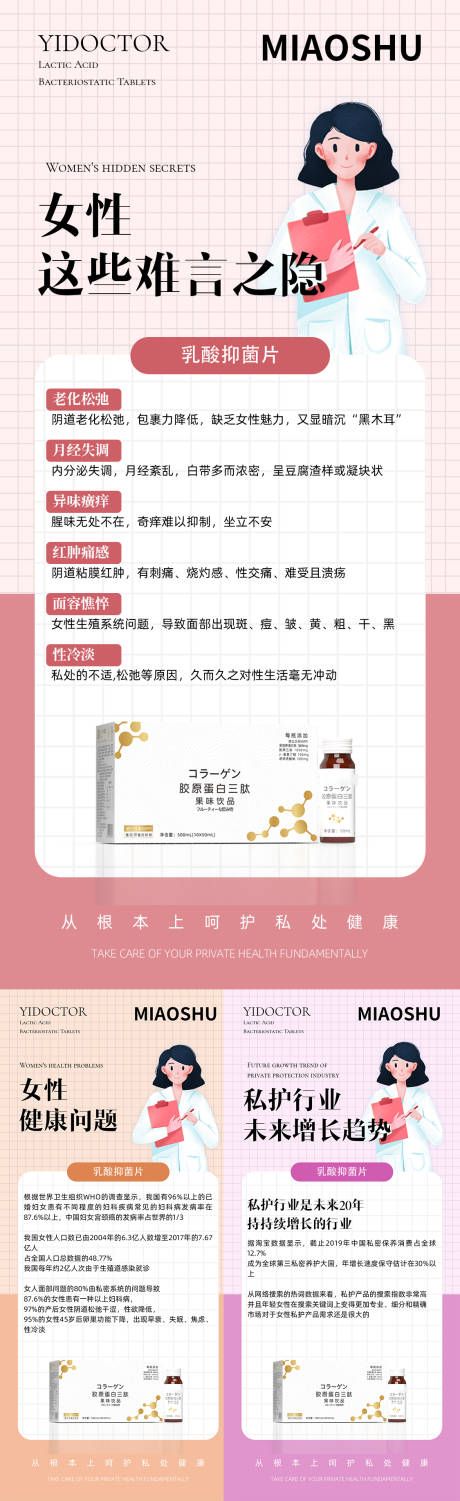 源文件下載【享設計】搜索編號：99120032463799868【私密私護產品科普海報】