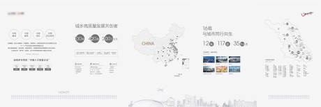 源文件下载【享设计】搜索编号：15770032680809155【地产品牌墙】