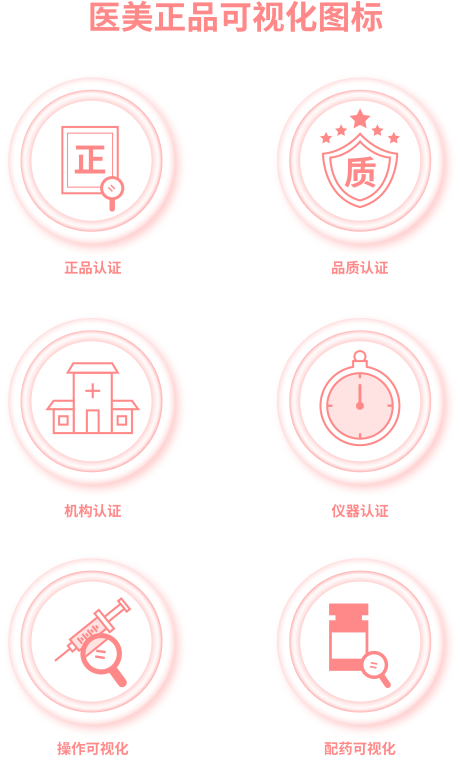 源文件下载【享设计】搜索编号：93650032387708754【医美正品可视化图标】
