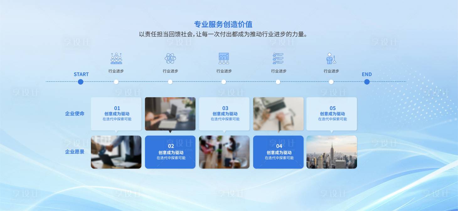 源文件下载【享设计】搜索编号：44300032342505016【科技企业服务价值文化墙背景板】