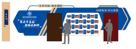 源文件下載【享設(shè)計(jì)】搜索編號(hào)：70740032500609718【學(xué)校文化墻飛機(jī)稿】