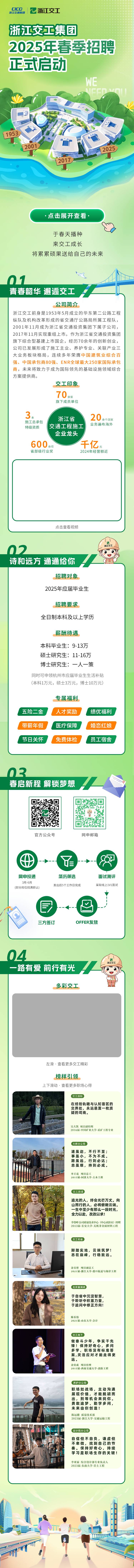 源文件下載【享設計】搜索編號：84510032689466681【建筑招聘校招長圖】