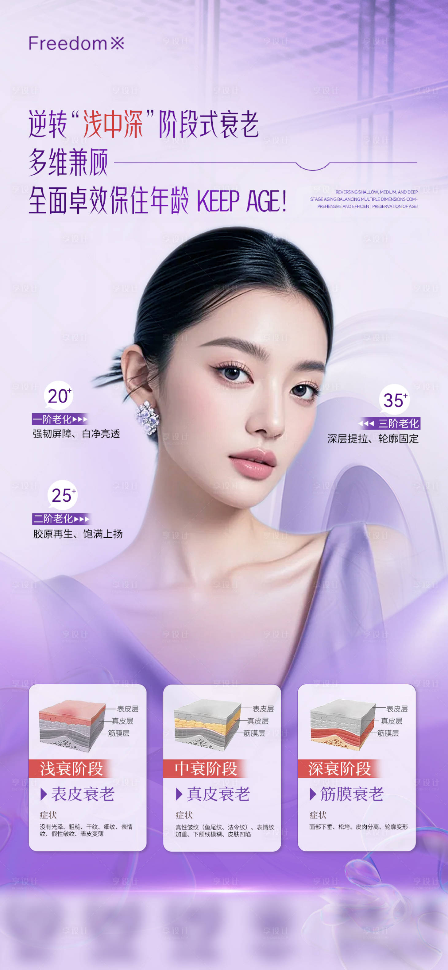 源文件下載【享設計】搜索編號：31520032737715886【醫美抗衰科普海報】