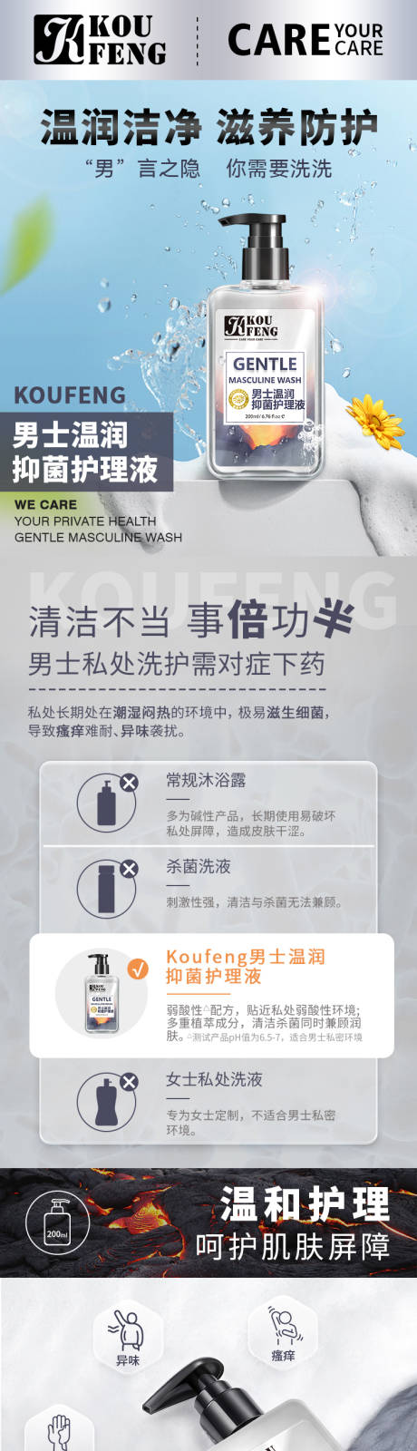 源文件下载【享设计】搜索编号：98210032816395863【男性私护火山泥清洁温和沐浴露详情页】