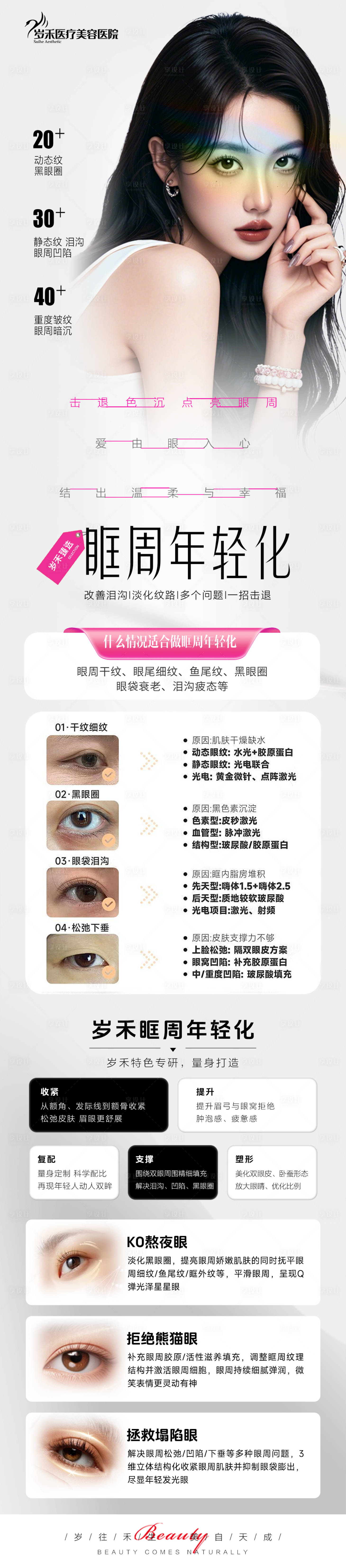 源文件下載【享設計】搜索編號：83010032346804829【眶周年輕化】