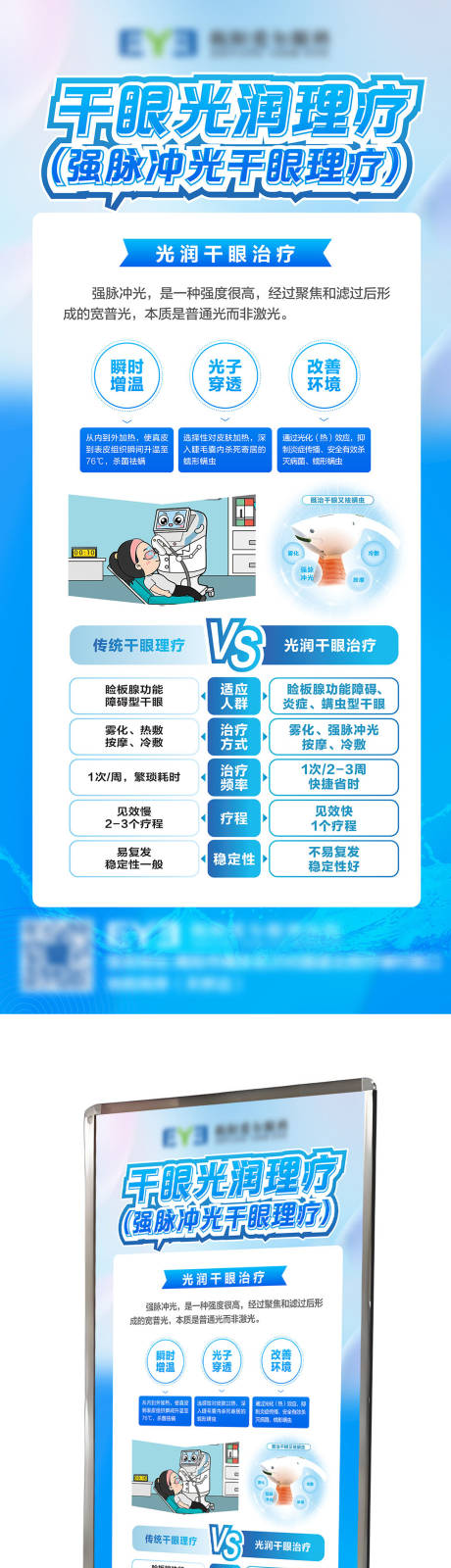 眼科医院科普门型展架海报