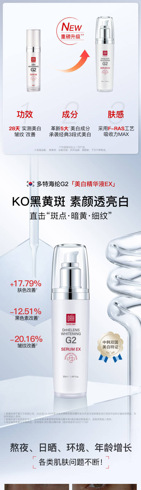 源文件下载【享设计】搜索编号：51390032405963929【护肤品详情页】