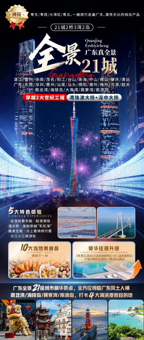 源文件下载【全景21城】编号：30200032336512000