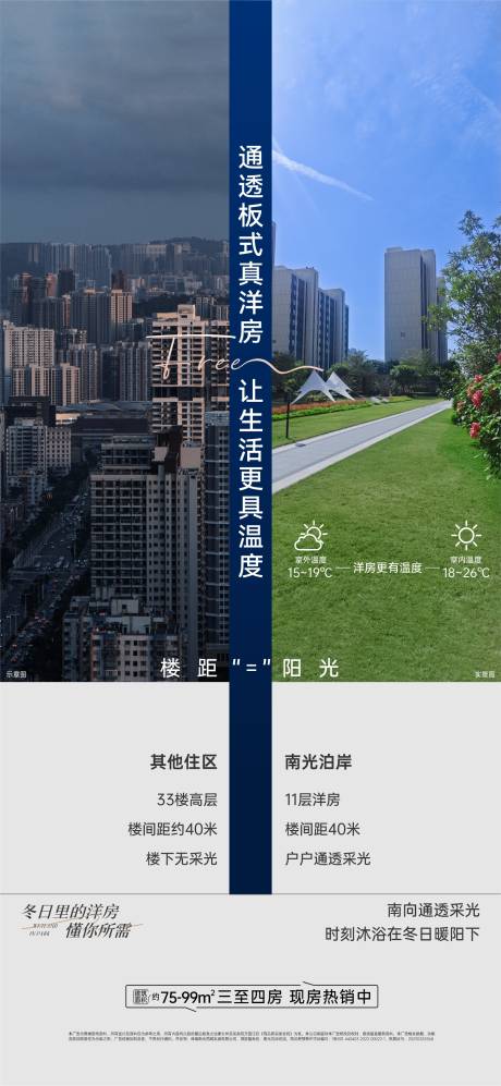 源文件下载【享设计】搜索编号：18410032663267129【地产产品价值海报】
