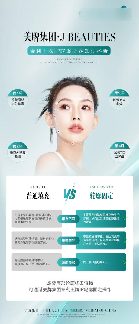 源文件下載【享設計】搜索編號：12270032633199073【輕醫(yī)美知識科普】
