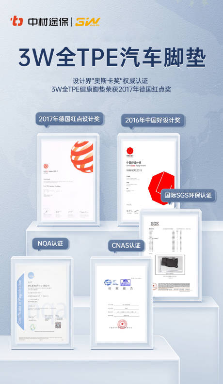 源文件下载【享设计】搜索编号：63500032345317046【汽车脚垫海报】