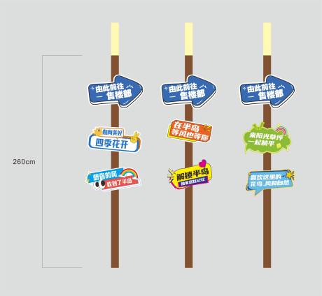 灯杆指示牌导视