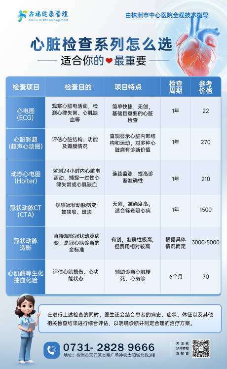 源文件下载【享设计】搜索编号：98830032493315392【心脏检查系列对比图宣传海报】