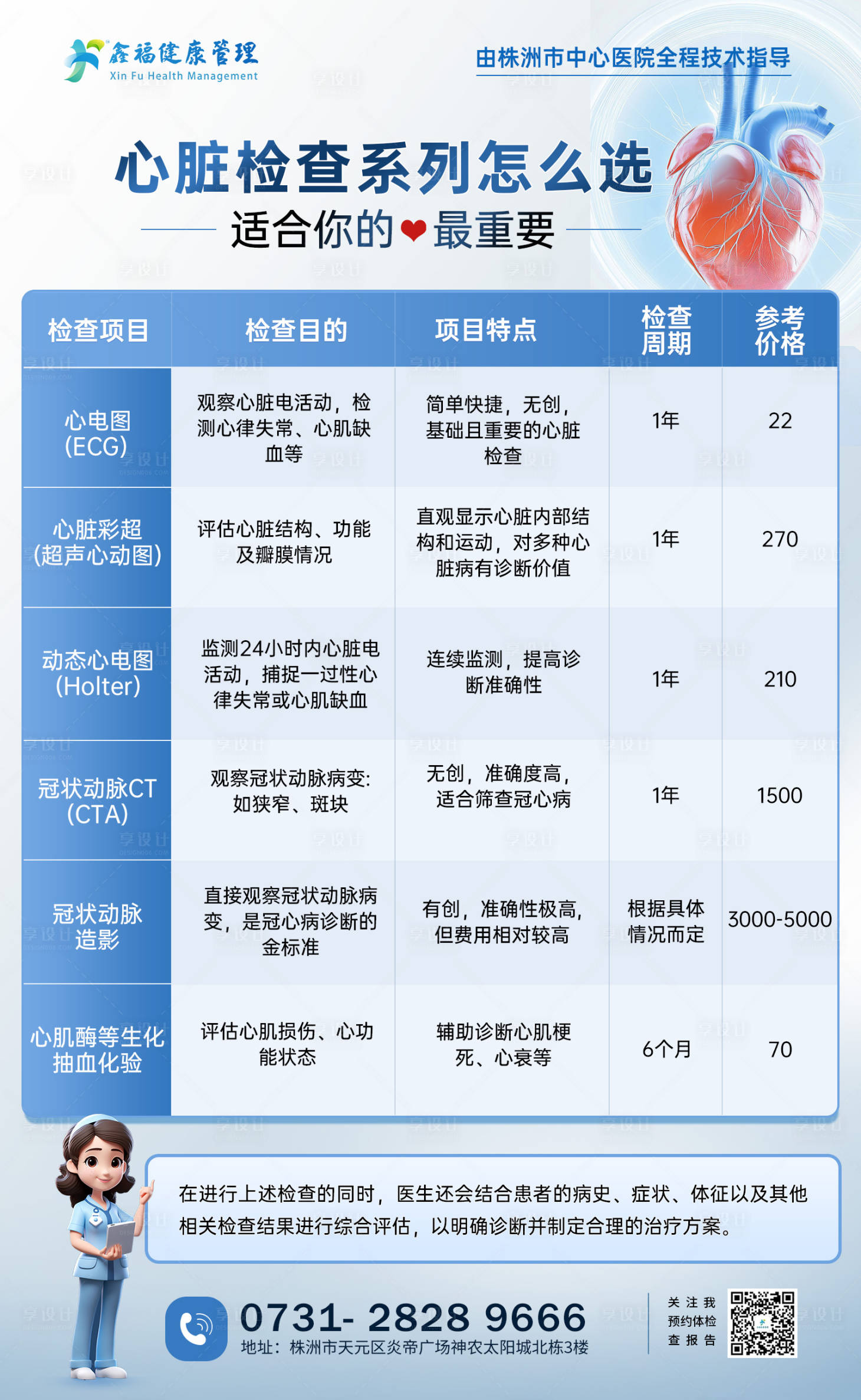 源文件下载【享设计】搜索编号：98830032493315392【心脏检查系列对比图宣传海报】