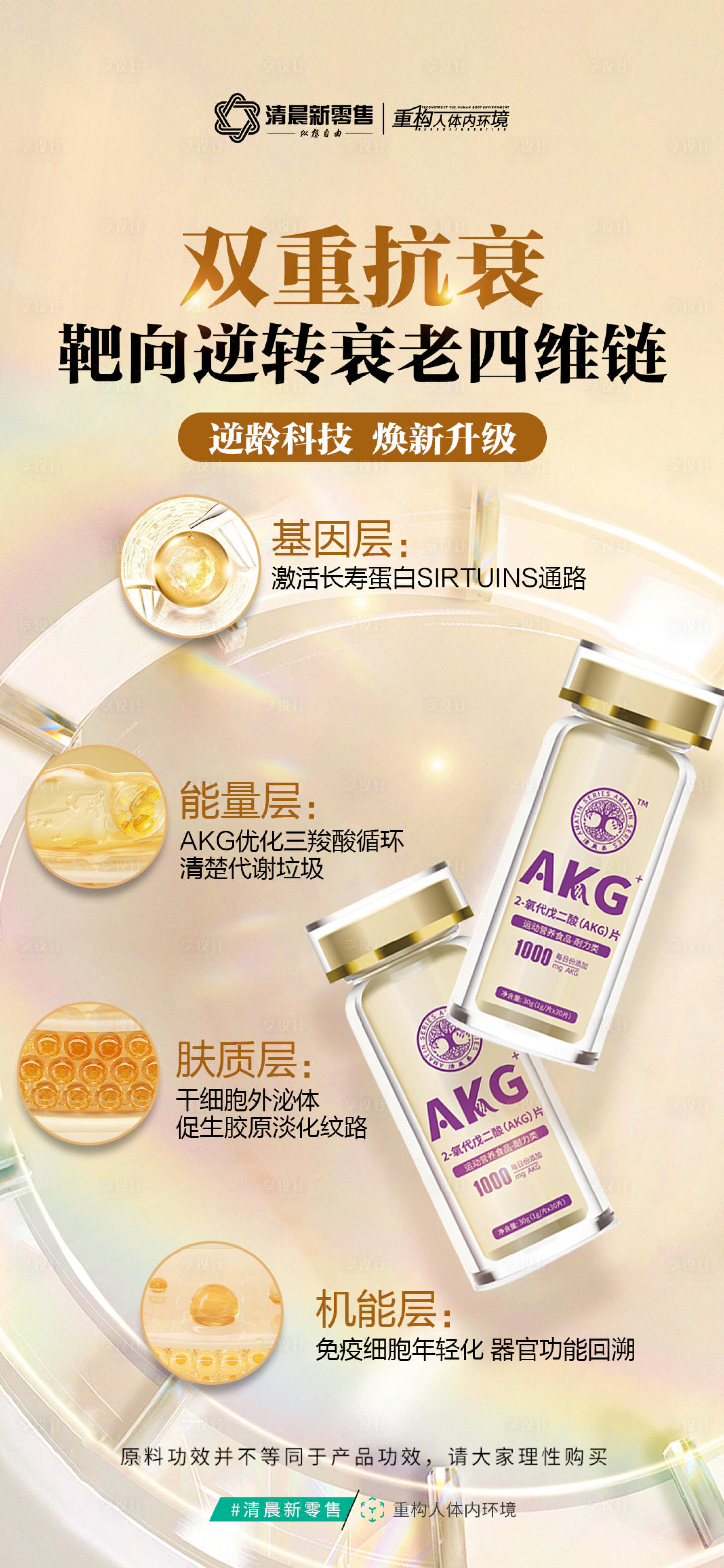 源文件下載【享設計】搜索編號：19230032446191354【黃色產品功效海報】