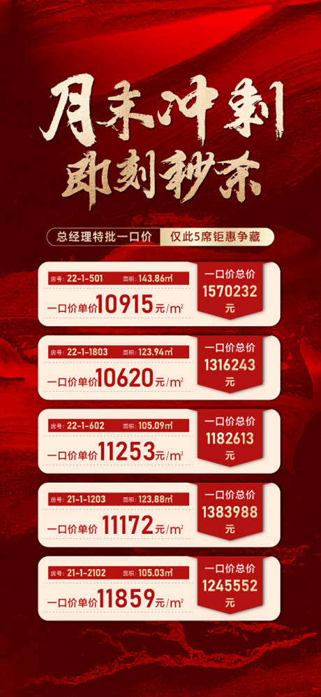 源文件下載【享設(shè)計】搜索編號：68290032440823135【地產(chǎn)特價房紅金海報】