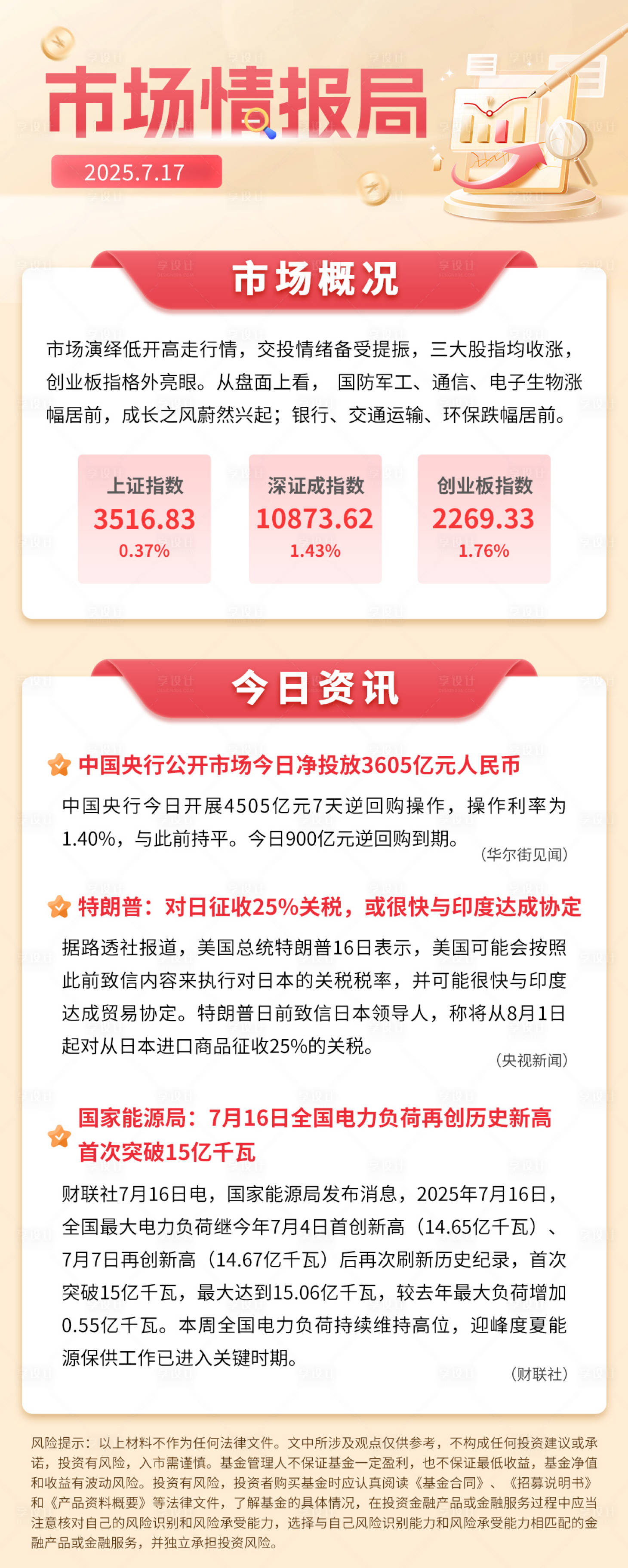 源文件下载【享设计】搜索编号：12220032275882650【市场长图海报】