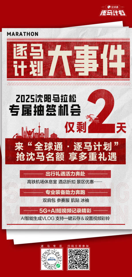 沈阳马拉松热点图D