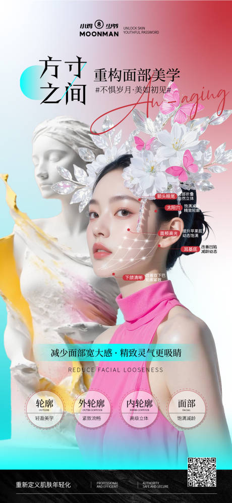 源文件下载【享设计】搜索编号：28640032712647999【面部轮廓美学海报】