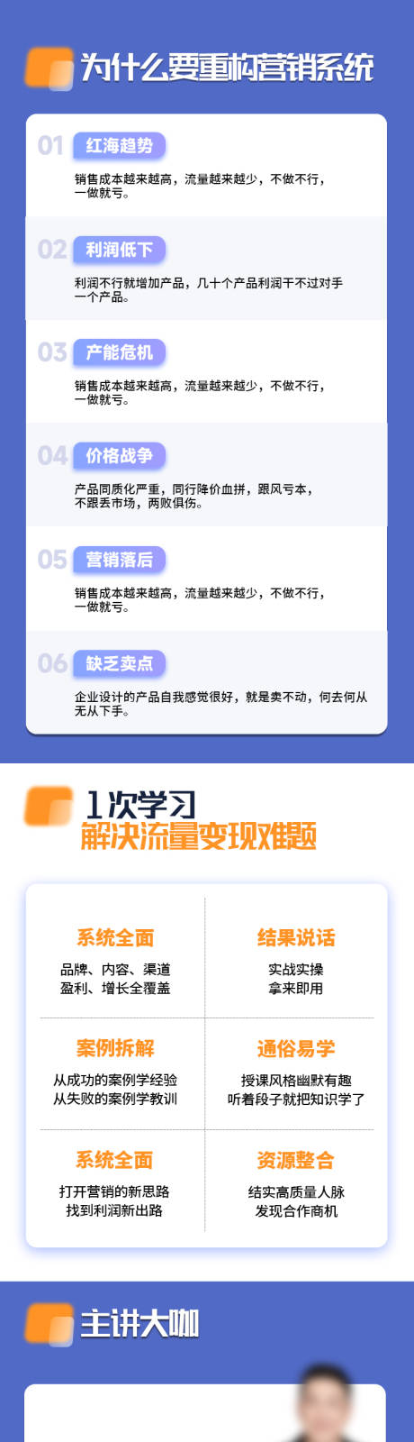 源文件下載【享設計】搜索編號：94600032672627065【模式創新盈利重塑視頻課程宣傳長圖海報】