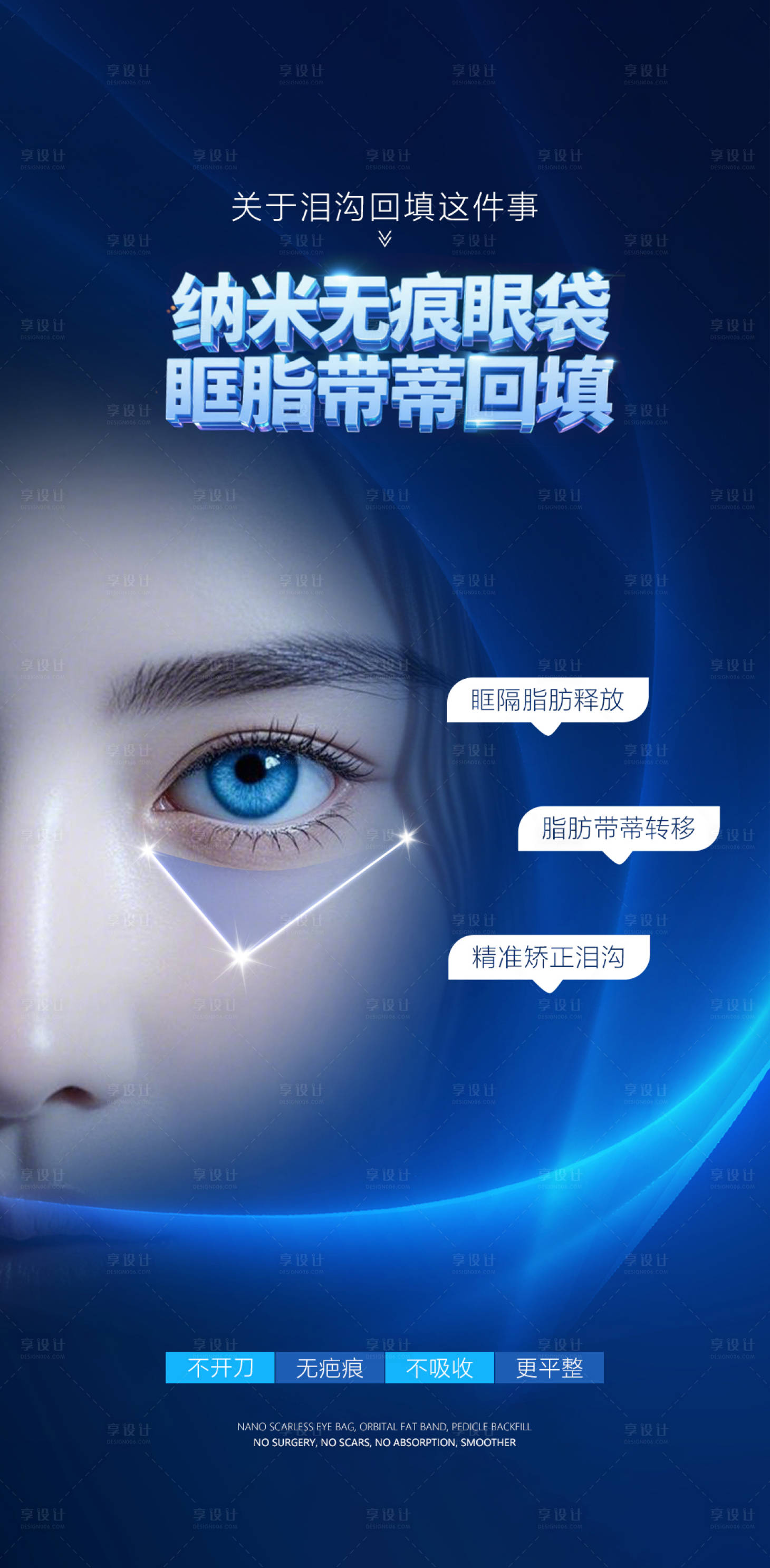 源文件下載【享設計】搜索編號：58920032425219302【醫(yī)美祛眼袋活動海報】