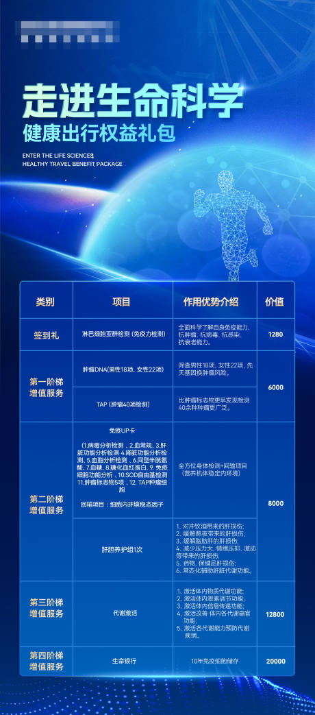 源文件下載【享設計】搜索編號：75500032391018733【走進生命科學權益禮包】
